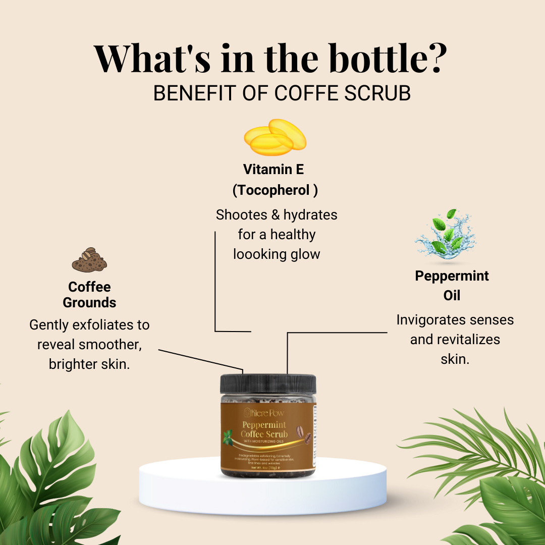 Peppermint Coffee Scrub