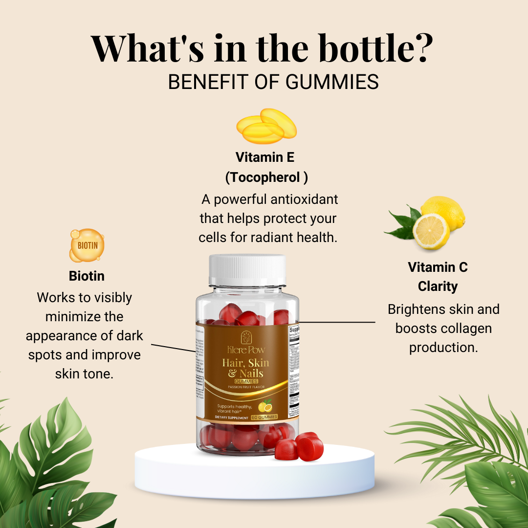 Hair, Skin & Nails Gummies